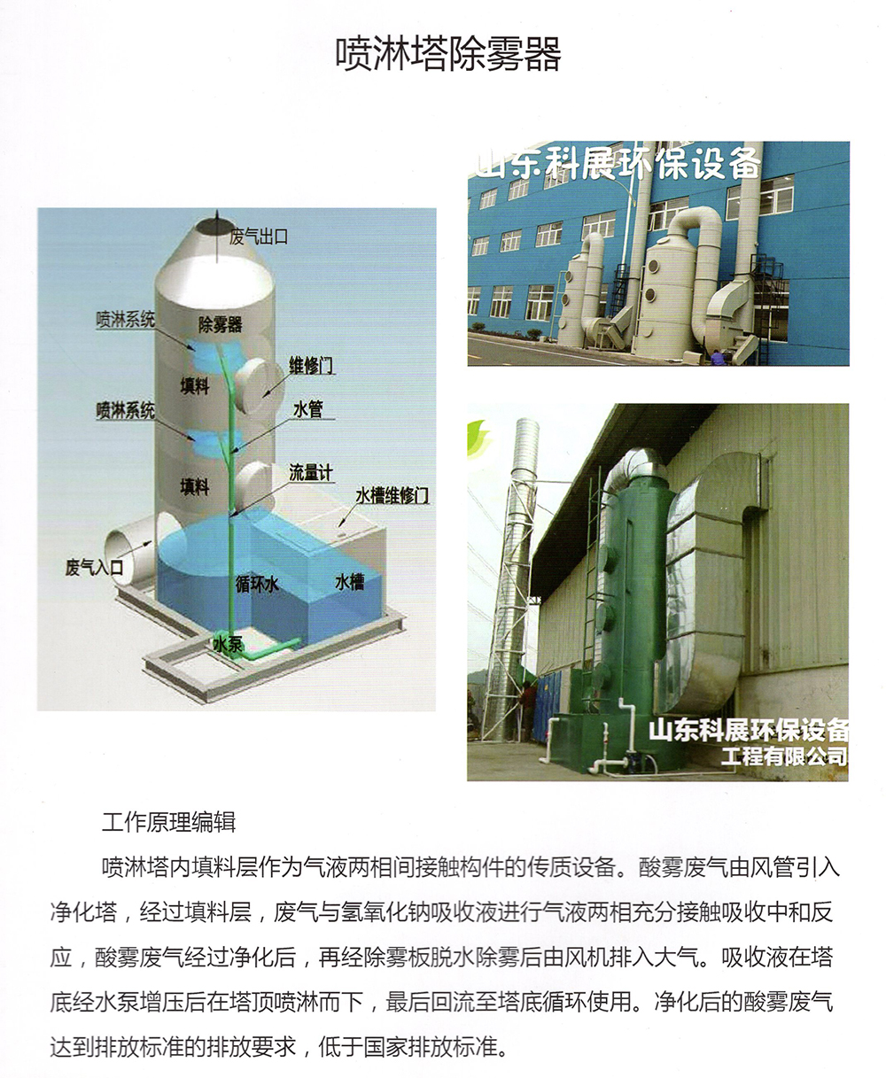 喷淋塔除雾器 山东科展环保设备有限公司